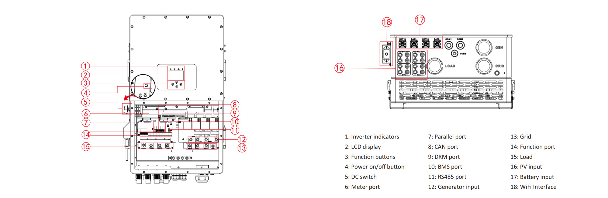 structure of deye hybrid solar inverter 50kw SUN-50K-SG01HP3-EU-BM4