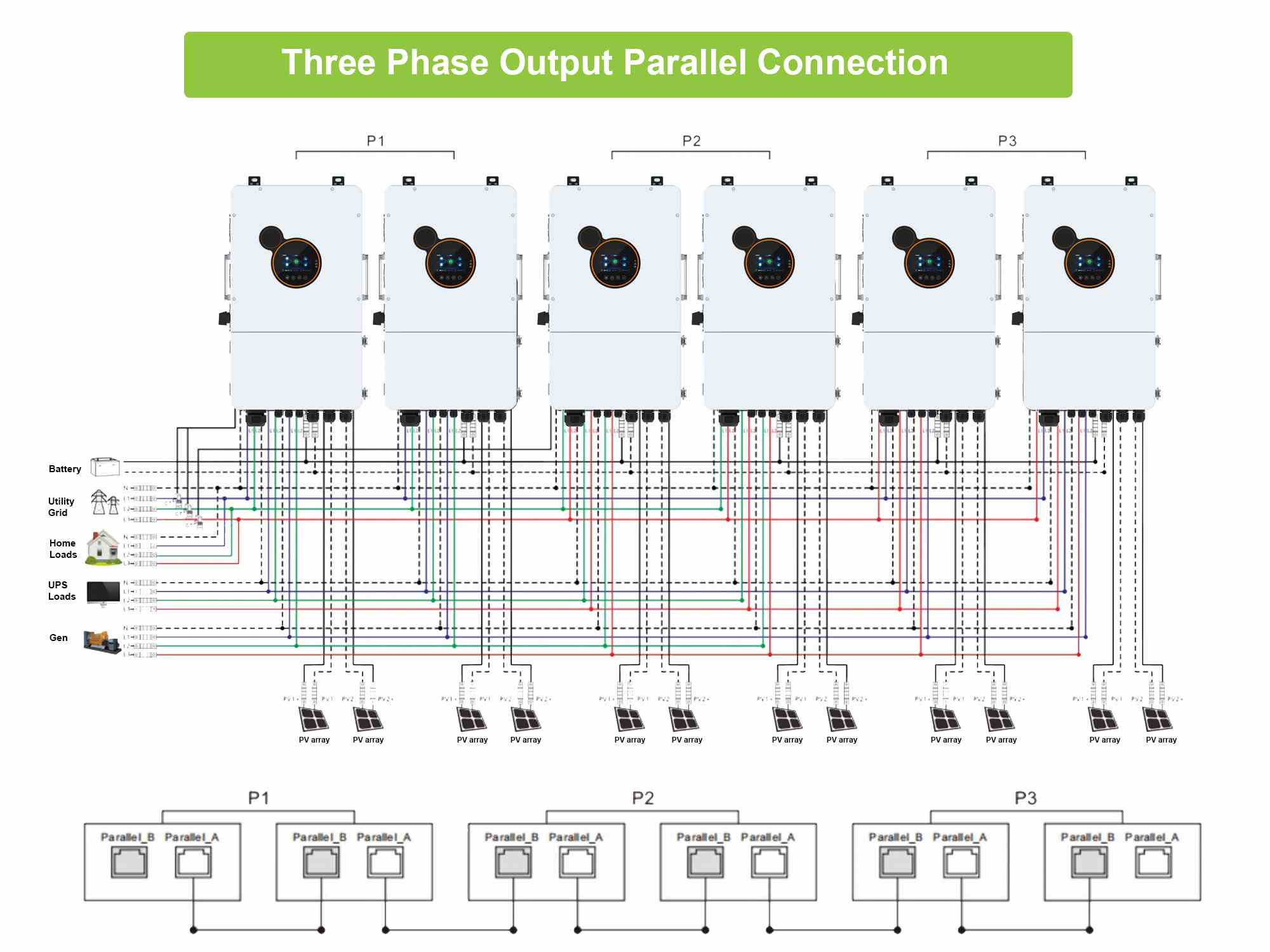 three phase output parallel connection