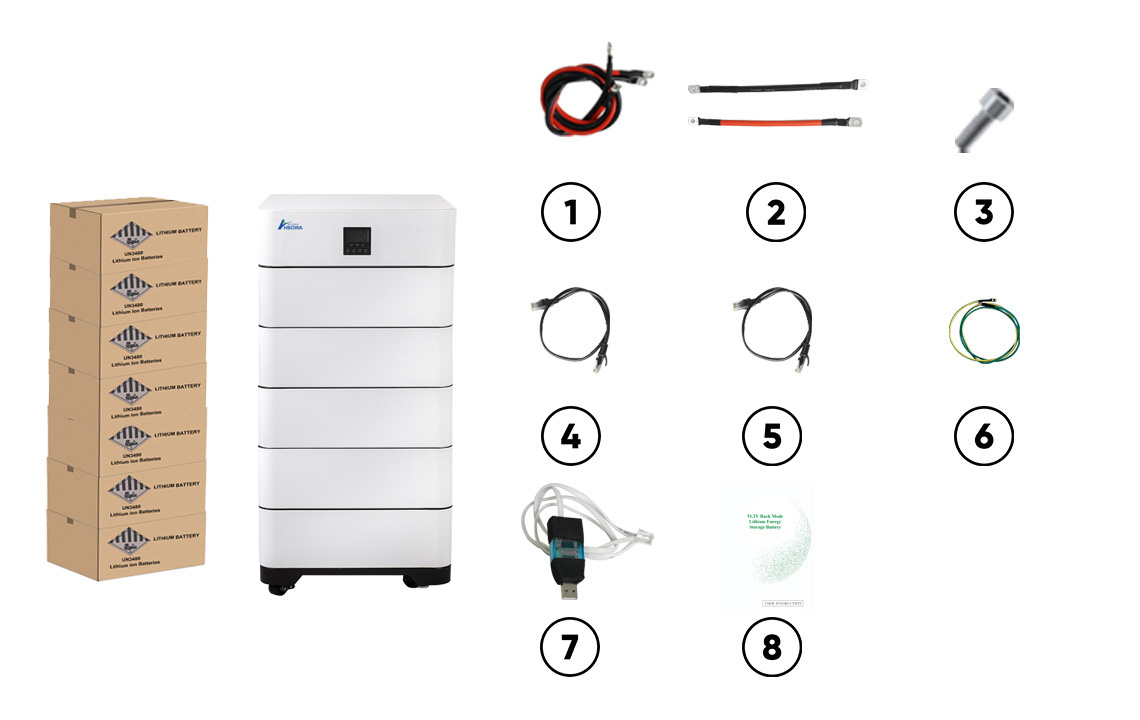 25kwh battery lifepo4 packing