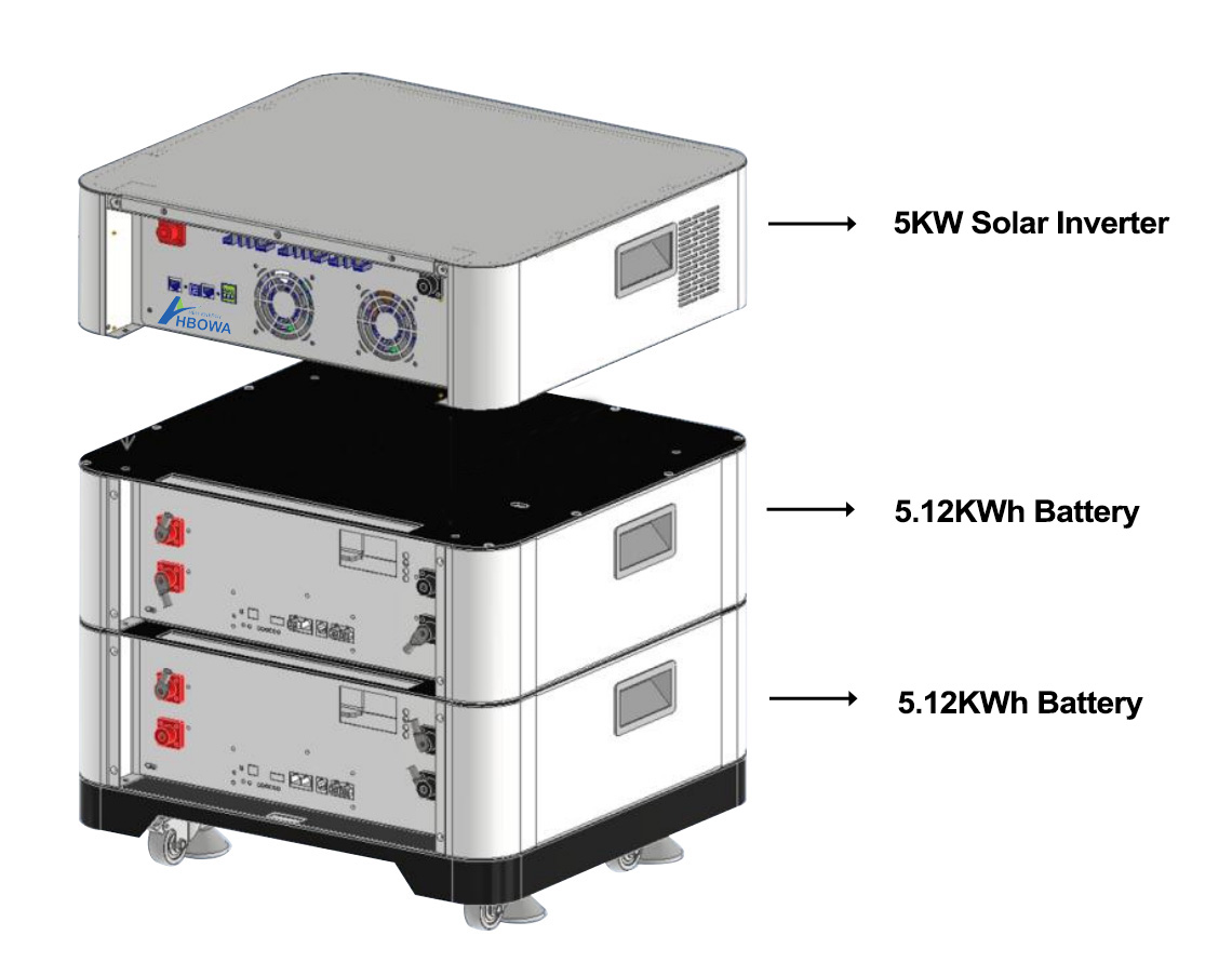 30kwh solar battery structure