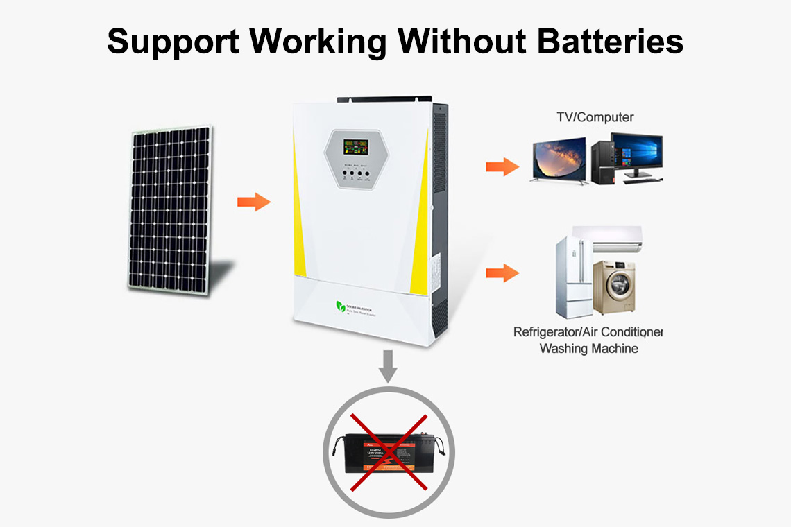 3kw off grid inverter support working without batteries