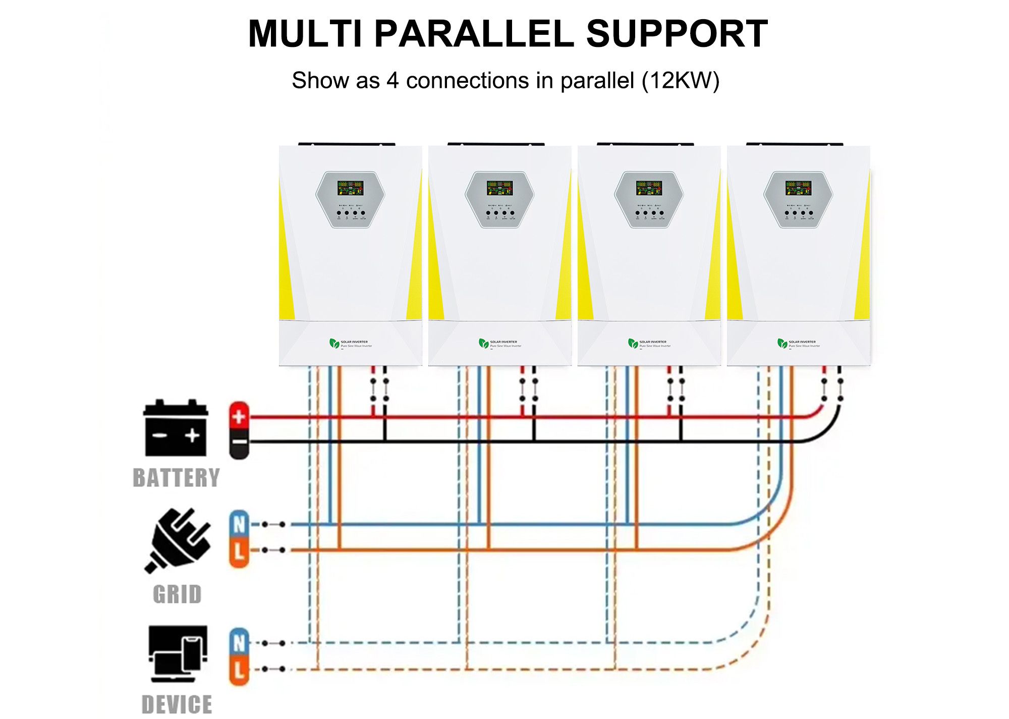 4 3kw off grid inverter in parallel