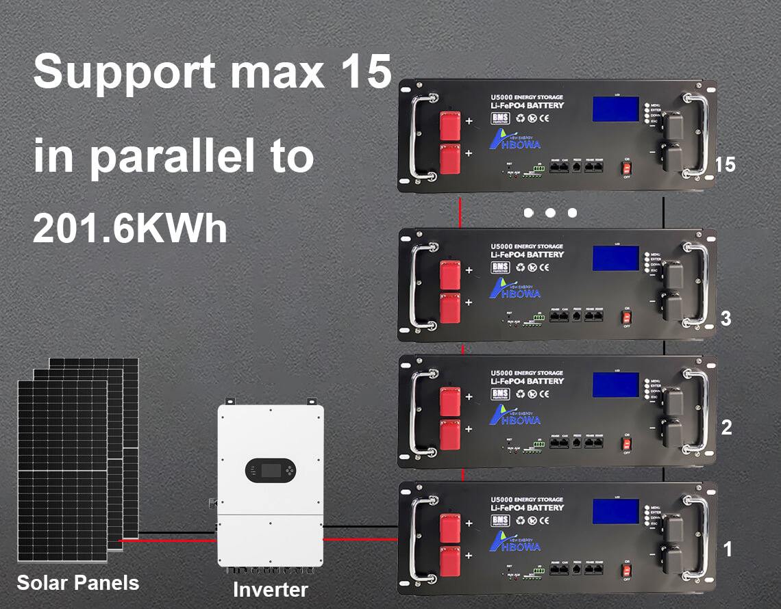 48v 280ah lithium battery connect in parallel