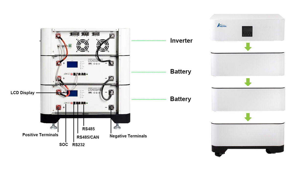 50kwh solar battery