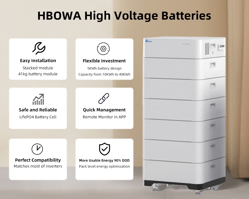 high voltage lithium ion battery