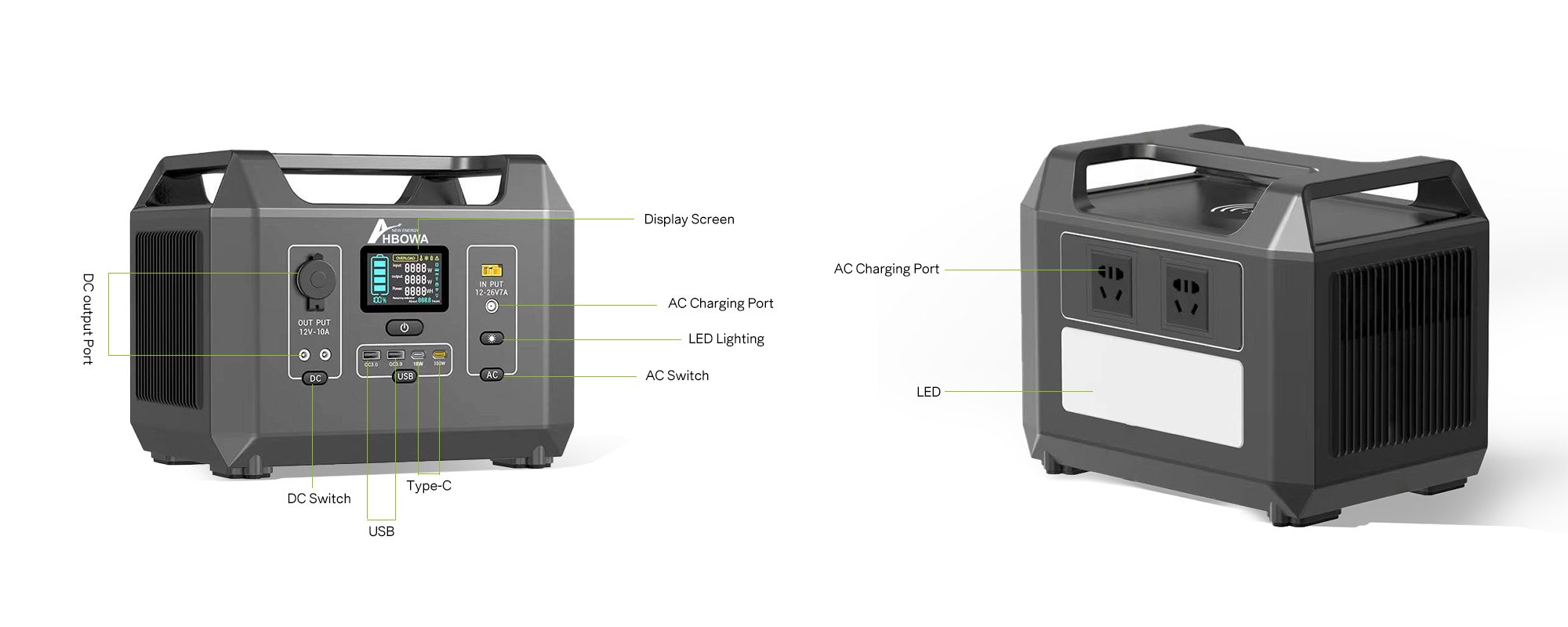 structure of HBOWA portable power station